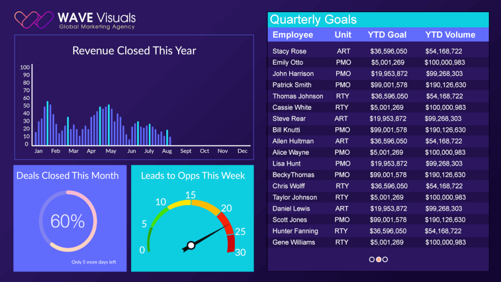 corporate-data-1024x576